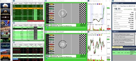 Trade Ideas Review - Is This the Best Scanner on the Market?