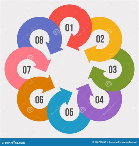 Circle Chart Circle Infographic Or Circular Diagram Stock Vector