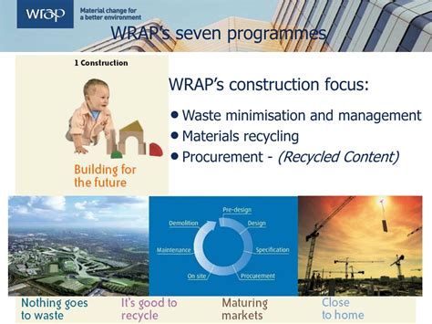 Ppt Site Waste Management Plans And The Code Powerpoint Presentation