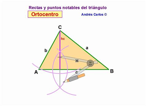 Ortocentro Andr S Carlos Avi Videos Matematicas Geometr A Plana Puntos