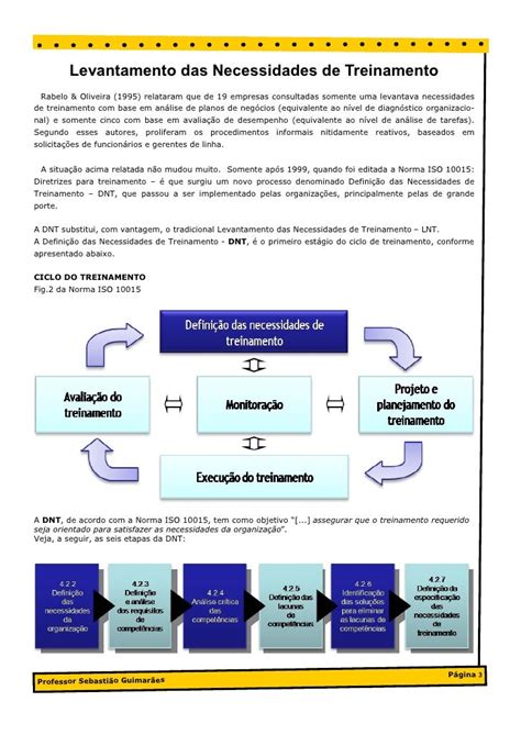 Levantamento Das Necessidades De Treinamento