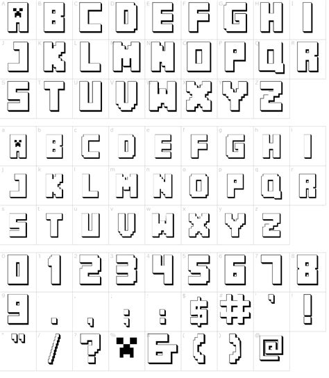 Minecraft Font Baixar