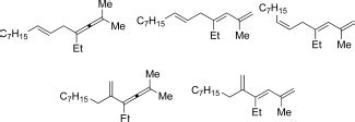 Synthesis Of Cyclobutenes And Allenes By Cobaltcatalyzed Cross