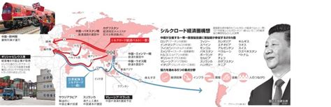 一帯一路の最新ニュース：朝日新聞デジタル