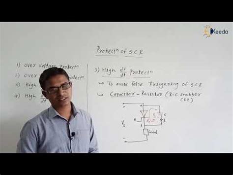 Mastering High Dv Dt And High Di Dt Protection For SCR In Power