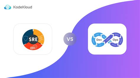 Sre Vs Devops Understanding The Key Differences