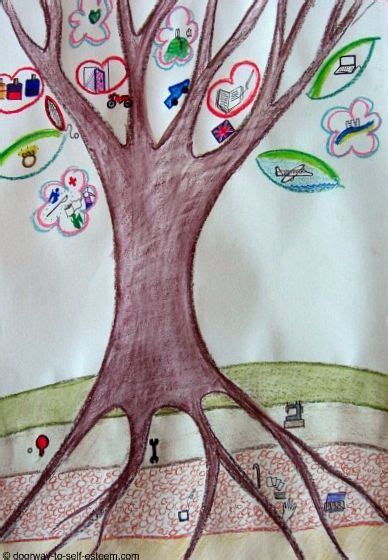 Activities For Children And Teens Self Esteem Tree