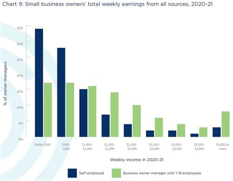 Small Business Matters Report Calxa