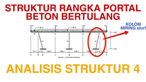 Tutorial Menghitung Rangka Portal Beton Bertulang Kolom Miring