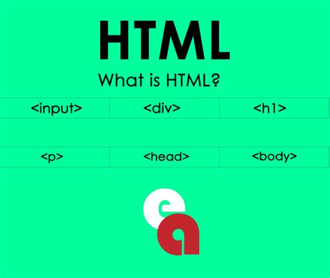 What Is Html Hypertext Markup Language