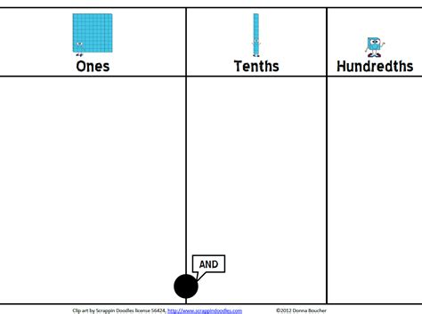 decimal cliparts visuals  represent numbers  math concepts