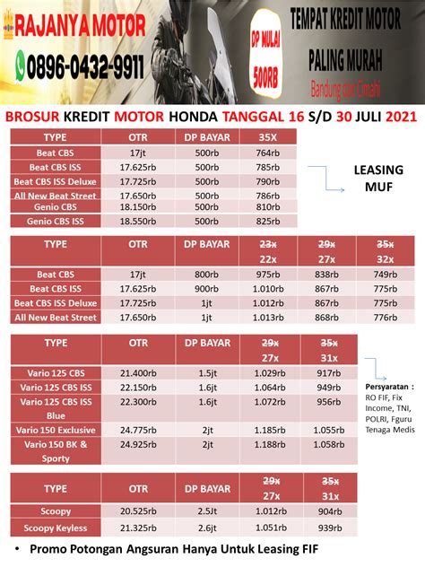 Brosur Motor Honda Bandung Juli 2021 Rajanya Motor