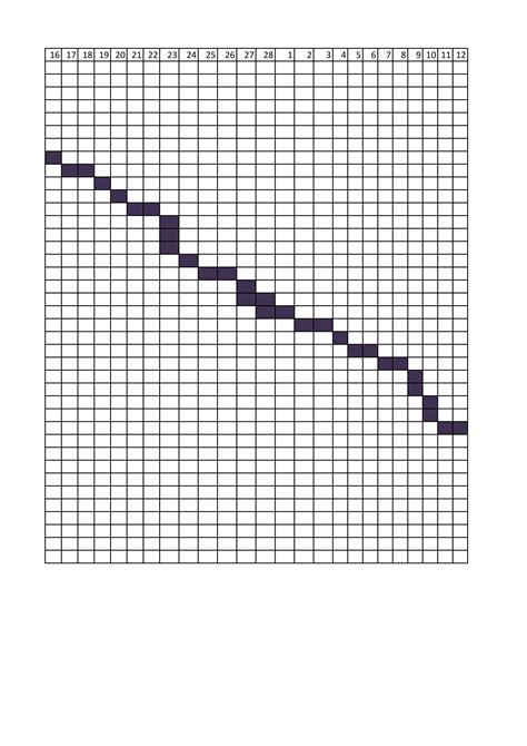 Planning timeline gantt chart calender final | PDF