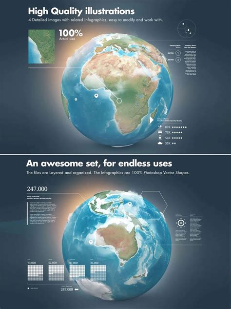 Illustrations Of The Earth With Infographics PSD Infographic