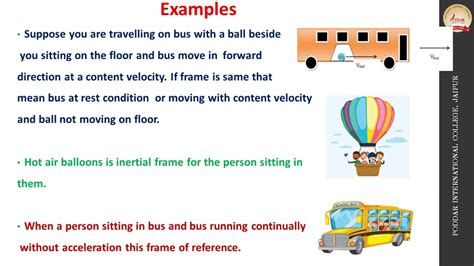 Difference Between Inertial Frame Of Reference And Non Webframes Org