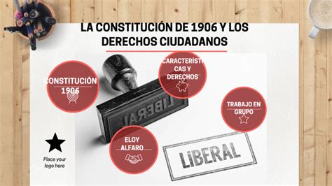 La Constituci N De Y Los Derechos Ciudadanos By Mariuxi Granda On