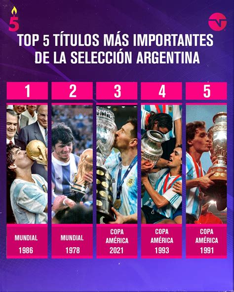 Tnt Sports Argentina On Twitter Top 5 TÍtulos De La SelecciÓn