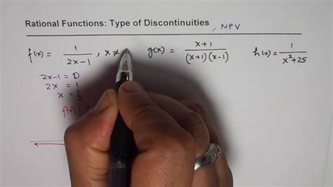 Understand All Types Of Discontinuities For Rational Functions YouTube