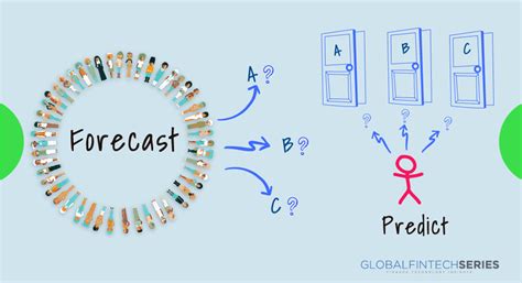 Difference Between Predictive Analytics And Forecasting Analysis