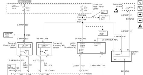 1994 Gmc Sierra Starter Wiring Diagram Herbalens