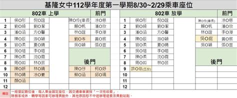 置頂公告基隆女中112學年第一學期交通車座位及學生名單 國立基隆女子高級中學klgsh