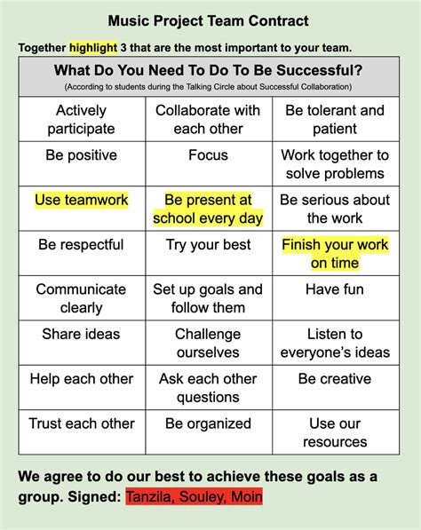 Restorative Justice Circles For Team Contracts