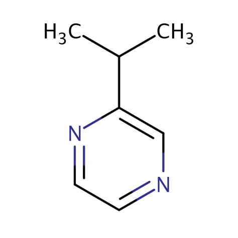 Pyrazine Methylethyl Sielc Technologies