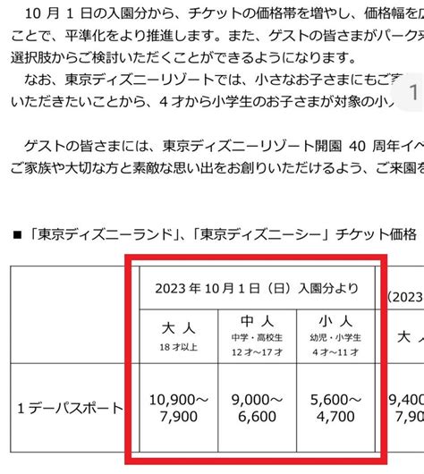 チケット1万円！東京ディズニーリゾート ミキ衛門★disney Dream Club★