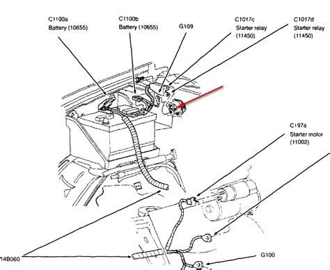 2002 Ford F150 Starter Wiring Diagram 5 4l