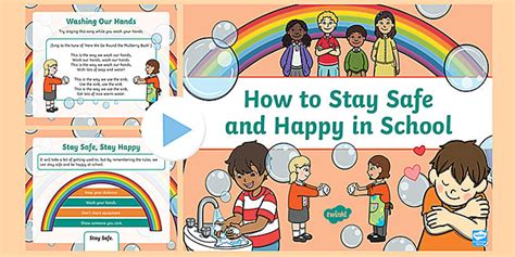 How To Stay Safe And Happy In School Powerpoint Ks Twinkl