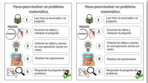 Pasos para resolver problemas matemáticos XPPP