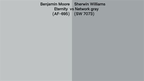 Benjamin Moore Eternity AF 695 Vs Sherwin Williams Network Gray SW