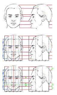 Corso Di Grafica E Disegno Per Imparare A Disegnare Come Disegnare Un