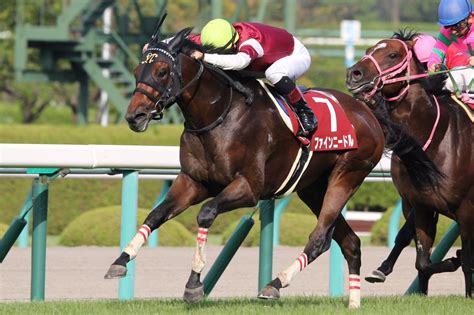 高松宮記念2018の競馬予想分析、結果発表！回収率150超のデータ該当馬とは？