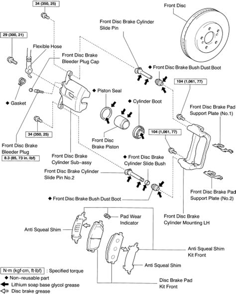 Toyota Sienna Brake Caliper Torque Spec