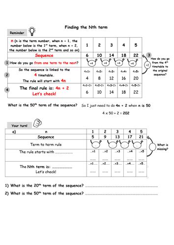 Finding The Nth Term Worksheet By Valerie Vincent Teaching Resources Tes