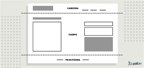 Partes De Una P Gina Web C Mo Se Llaman Y Funcionalidad