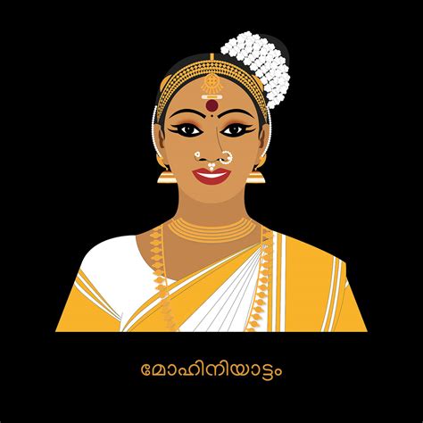 Traditional Art Forms of Kerala :: Behance