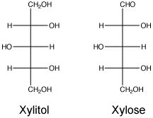 Xylose Structure