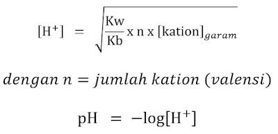Perhitungan Ph Garam Yang Terbentuk Dari Asam Kuat Dan Basa Lemah