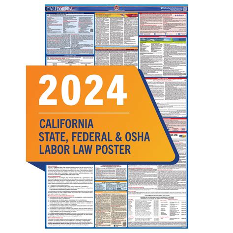 California State And Federal Labor Laws Poster Combo Off