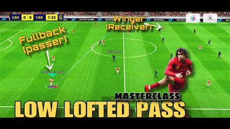 What Is Low Lofted Pass Which Players Should Get This Skill