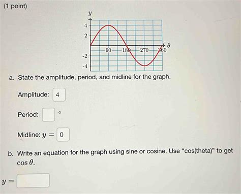 Solved Point A State The Amplitude Period And Midline For The