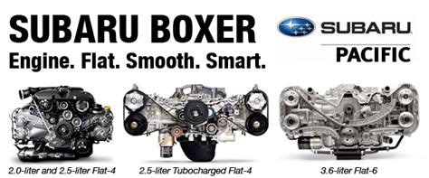 Subaru Boxer Engine Design Specifications And Options Hermosa Beach California