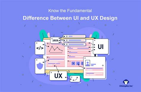 Know The Fundamental Difference Between UI And UX Design Chimp Z Blog