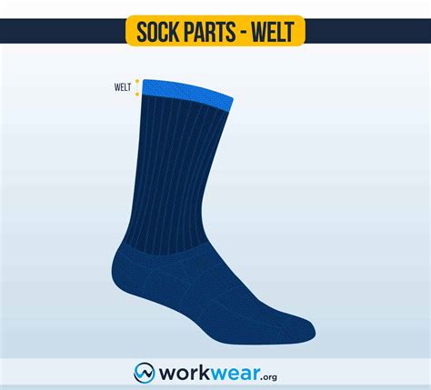 Parts Of A Work Sock Terms You Have To Know