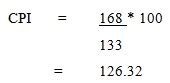 How To Calculate Consumer Price Index Cpi