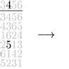 The Cayley table of the symmetric group S3\documentclass[12pt]{minimal}... | Download Scientific ...