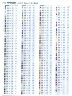 30 Conversion charts ideas | crochet symbols, crochet basics, crochet ...