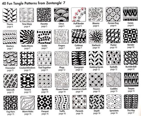 100 Patrones Para Zentangles Y Mandalas Para Descargar Y Utilizar